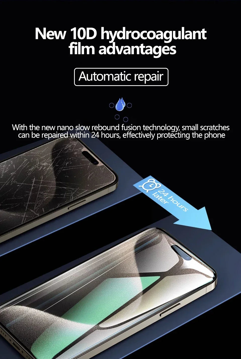 Film Hidrogel Cobertura Completa Protector Pantalla para iPhone 7/8 Plus / X/XR/XS Max / 11-16 Pro Max (Pack 5 Unidades)