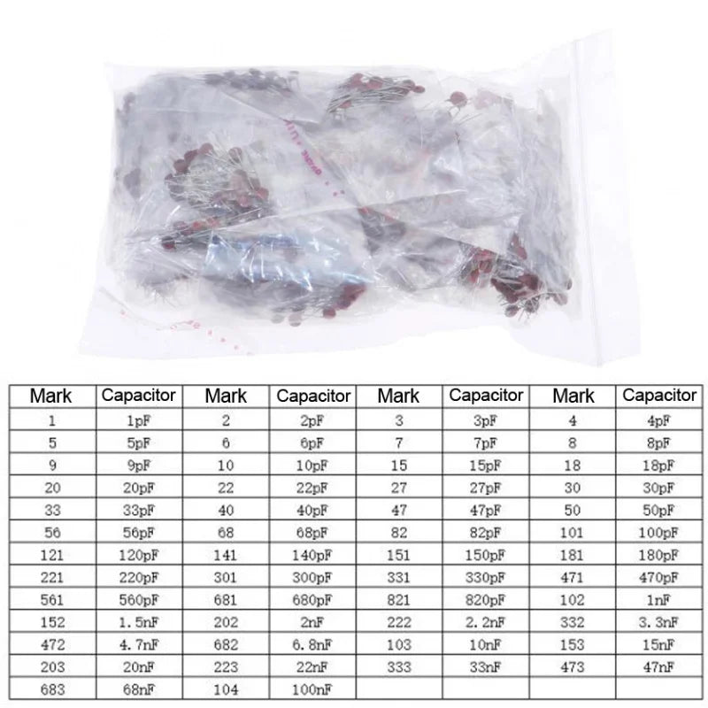 Kit Surtido Capacitor Cerámico (1pF-100nF, 50V, 50 Valores) - Pack 1000 Unidades
