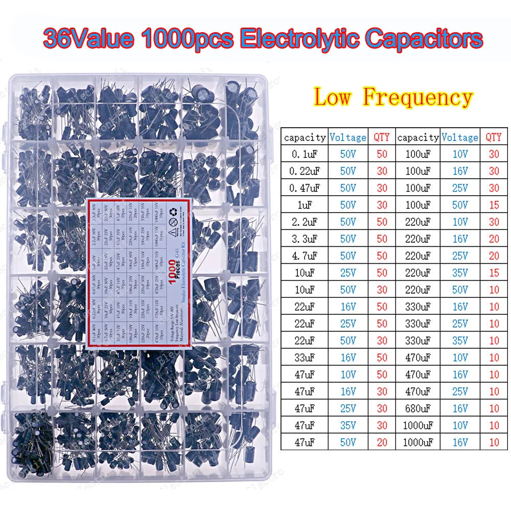 Kit Surtido Capacitores Electrolíticos DIP/SMD (0.1uF-1500uF, 16V-400V)