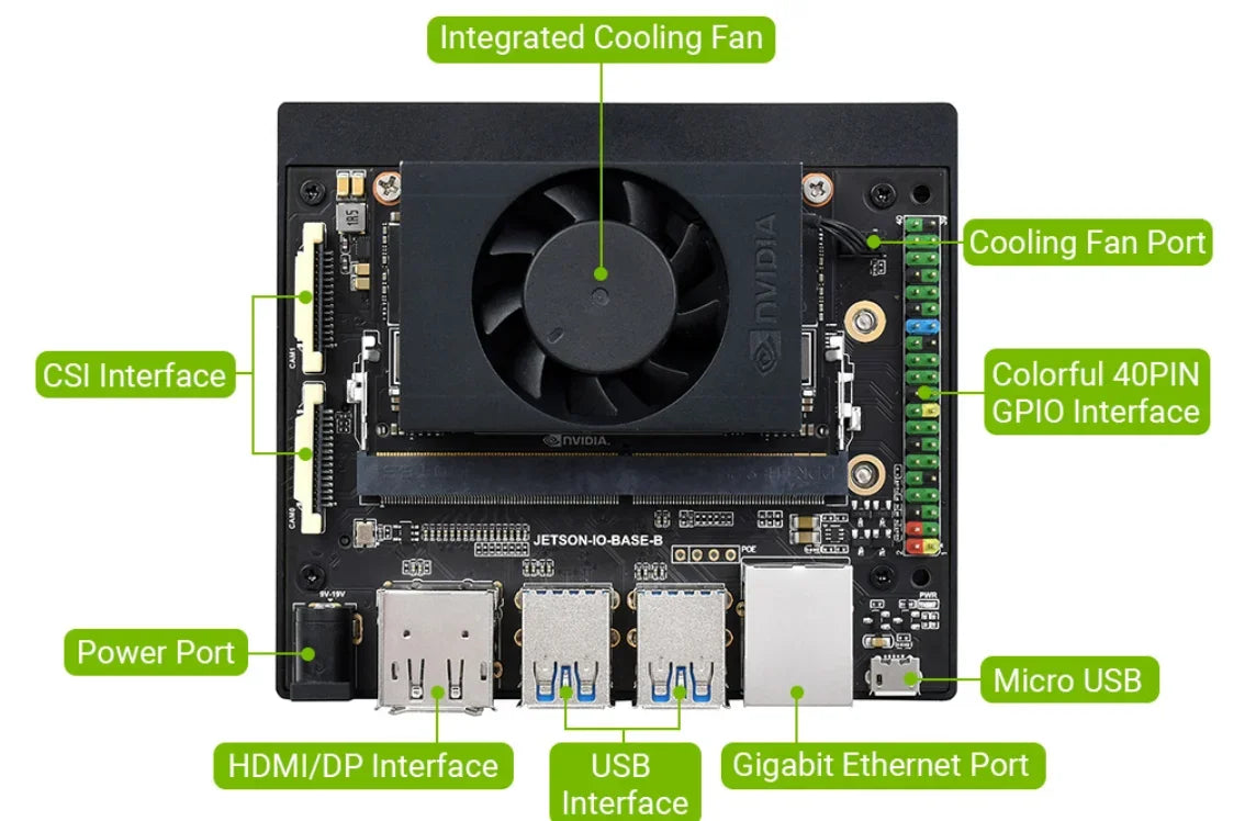Módulo NVIDIA Jetson Xavier NX con Kit Expansión AI (8GB/16GB EMMC)