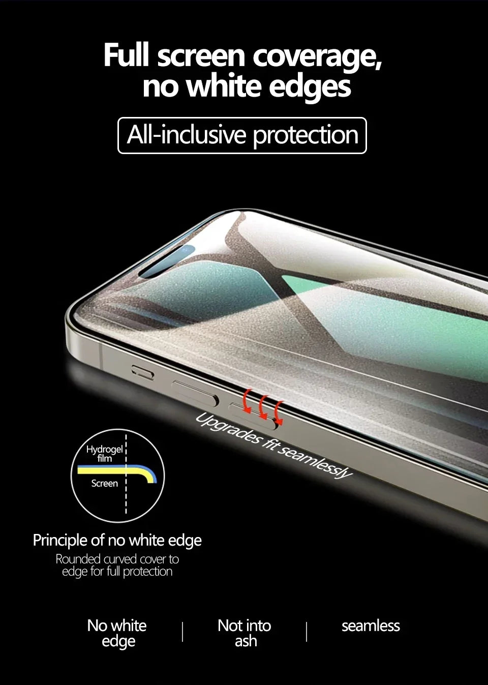 Film Hidrogel Cobertura Completa Protector Pantalla para iPhone 7/8 Plus / X/XR/XS Max / 11-16 Pro Max (Pack 5 Unidades)