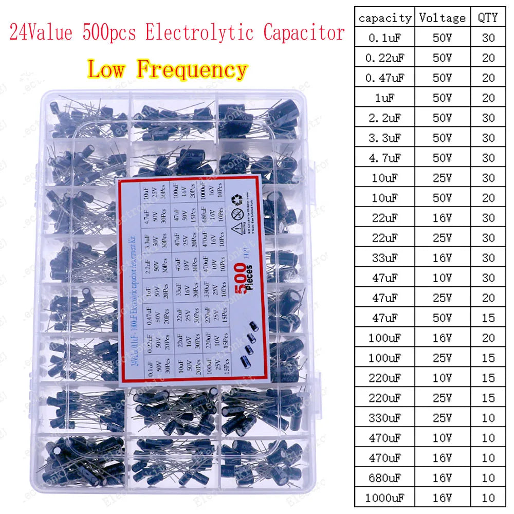 Kit Surtido Capacitores Electrolíticos DIP/SMD (1uF-1500uF, 16V-400V)