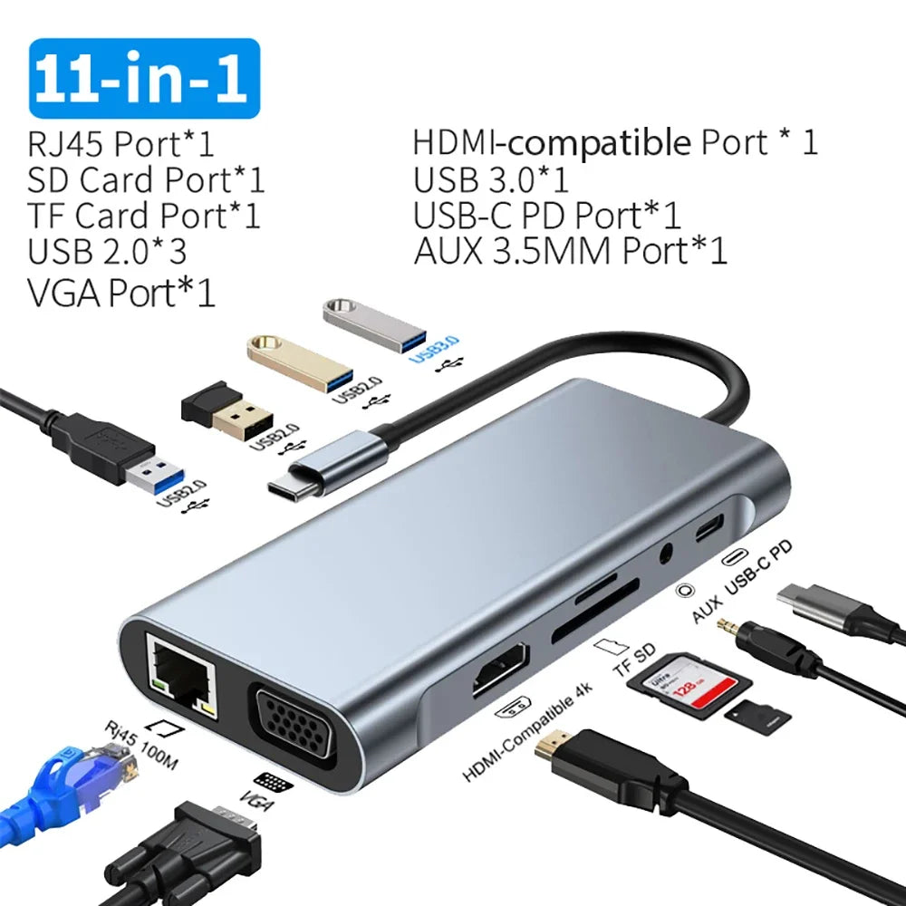 Hub Adaptador Dongle USB-C con HDMI 4K, VGA, PD, RJ45, Lector Tarjetas SD/TF para MacBook Pro/Air M1, iPad