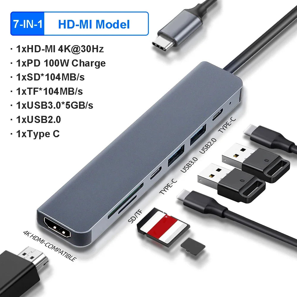 Hub Adaptador Dongle USB-C con HDMI 4K, VGA, PD, RJ45, Lector Tarjetas SD/TF para MacBook Pro/Air M1, iPad