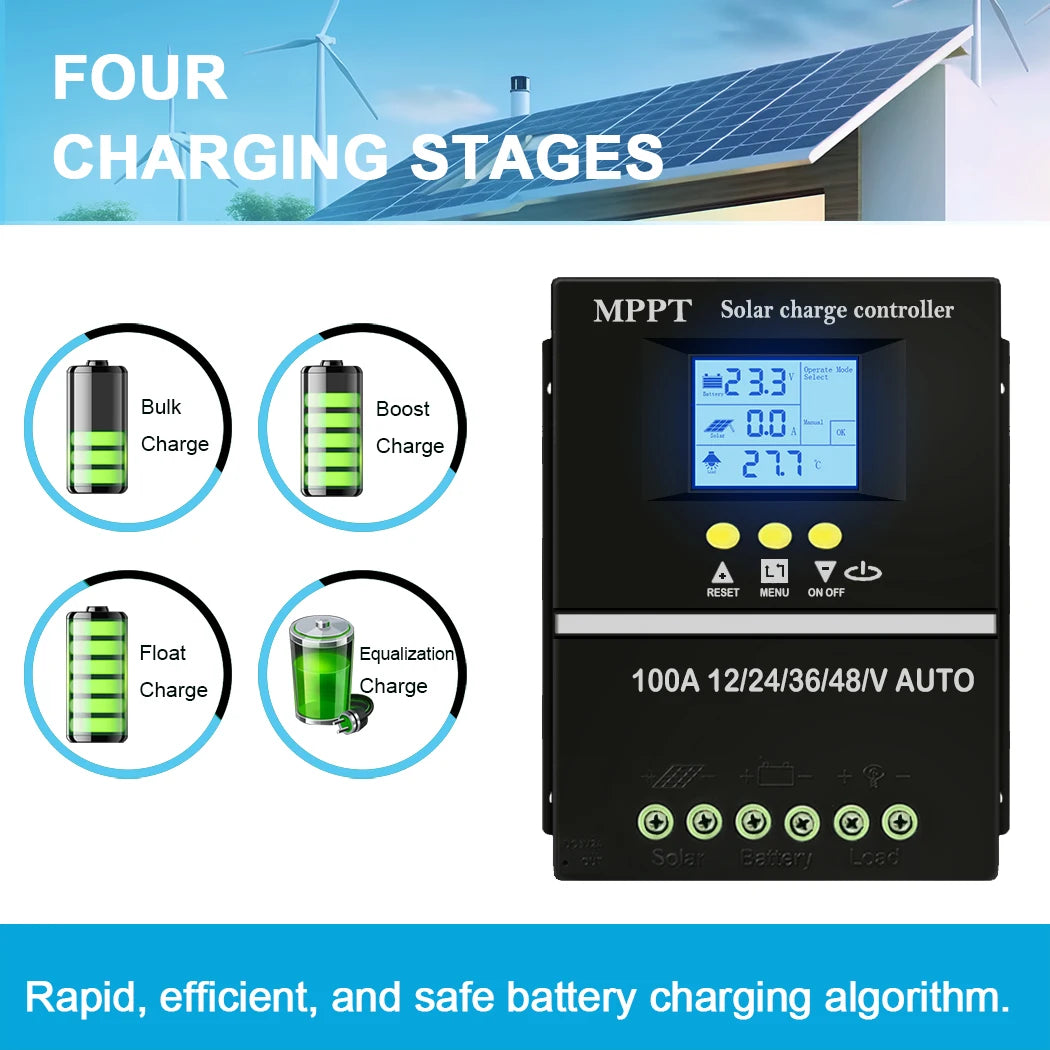 Controlador Carga Solar MPPT Y&H 60A/80A/100A 12V-48V Regulador Inteligente Batería Plomo-Ácido/Litio