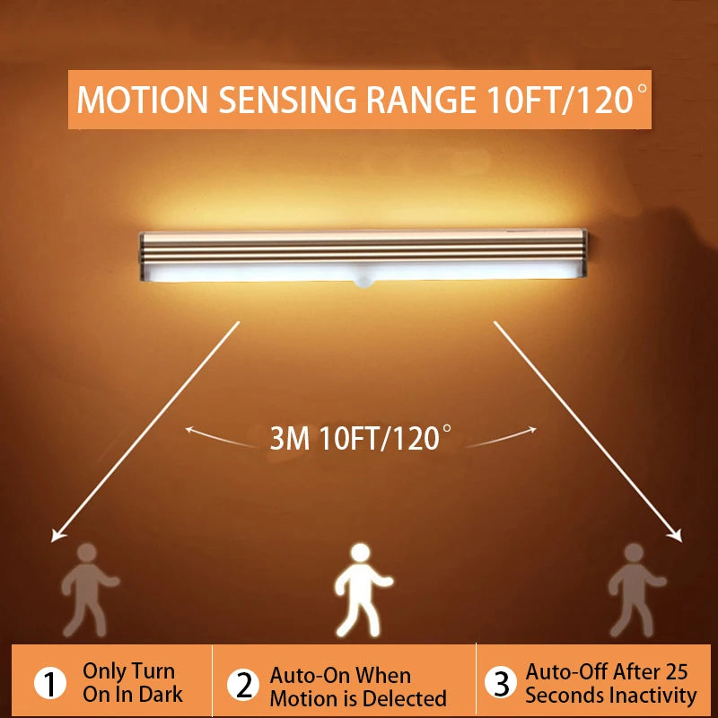 Luz Nocturna LED Inalámbrica con Sensor Movimiento (Recargable Tipo C) para Gabinete/Armario/Escalera/Cocina