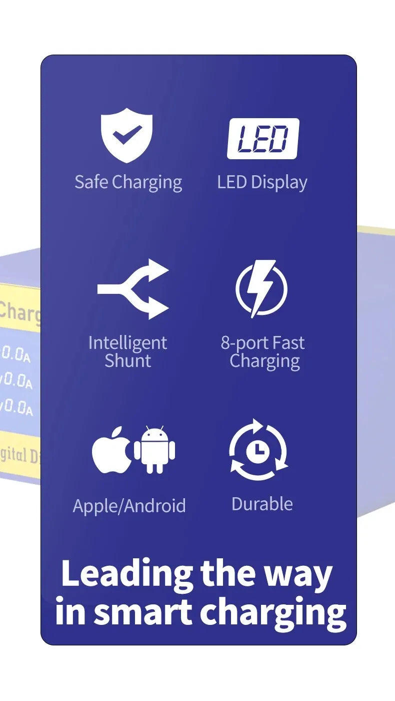 MECHANIC iCharge 6M QC 3.0 USB Smart Charge Support Fast-charging With LCD Digital Display Multi-Port Charger For Tablet Phone