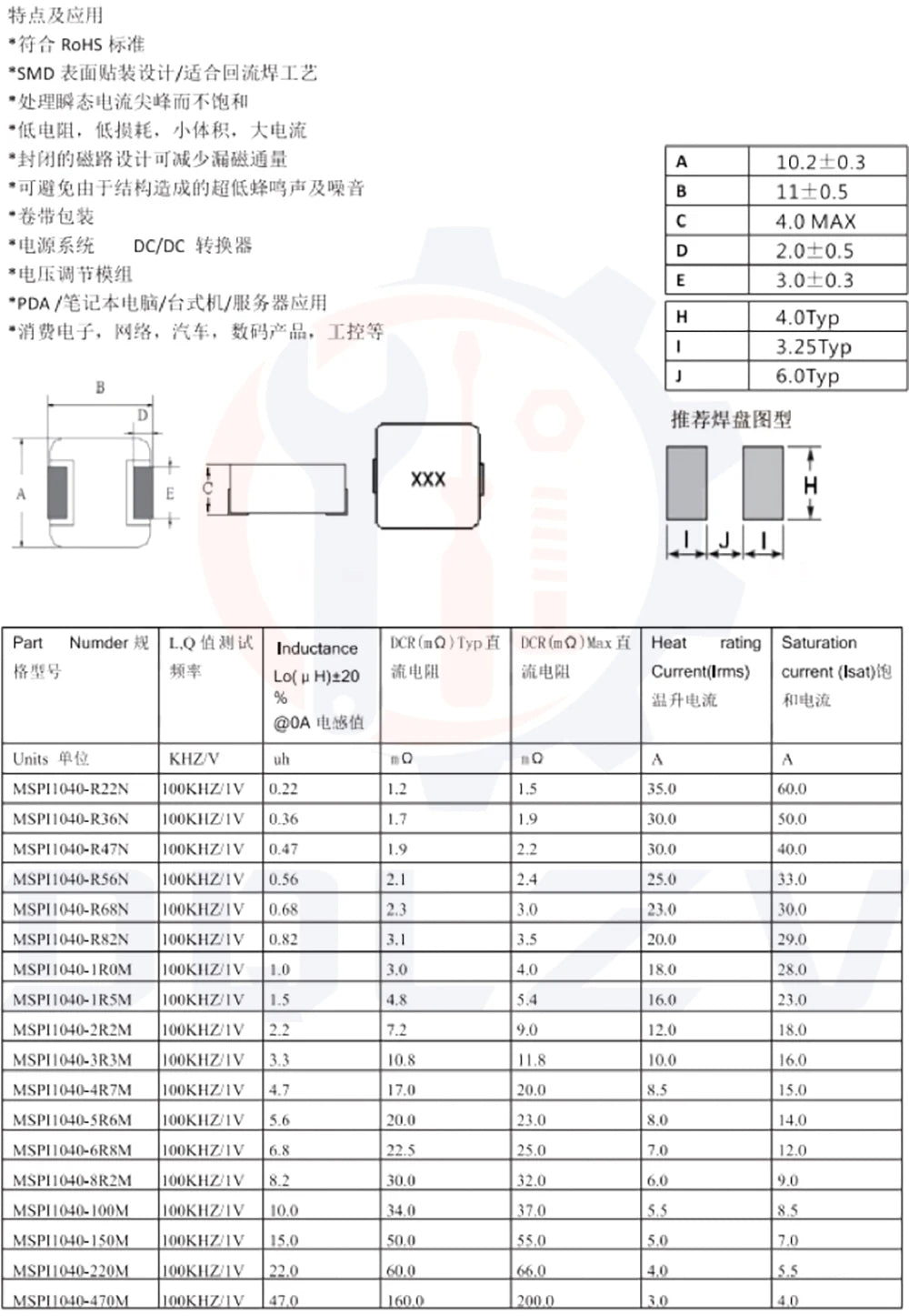 Inductor Potencia Chip SMD 1040 - Varios Valores (2.2uH a 220uH)