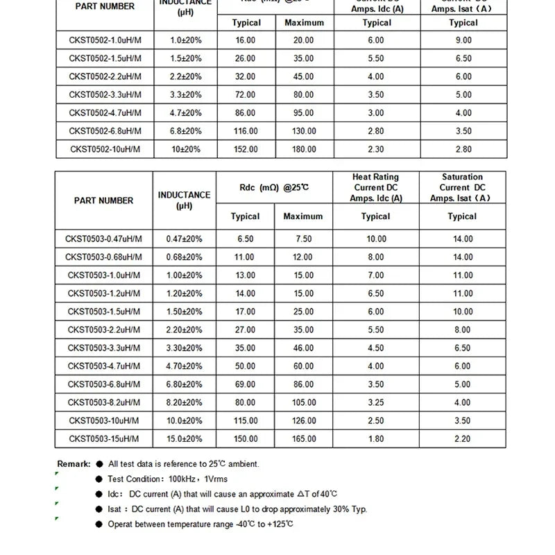 Inductor Potencia Moldeado SMD (0420-0650) - Varios Valores (1uH a 47uH) - Lote 10 Piezas