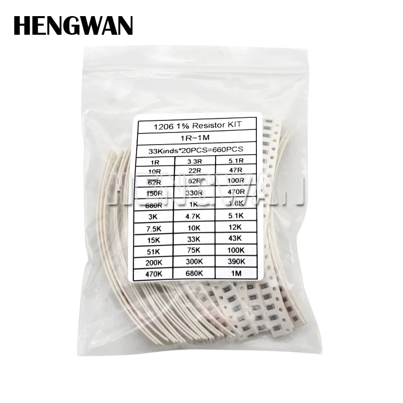 Kit Surtido Resistencias SMD 1% (0201-1206, 33 Valores x 20pcs = 660pcs, 1R-1M Ohm) Set Resistencia