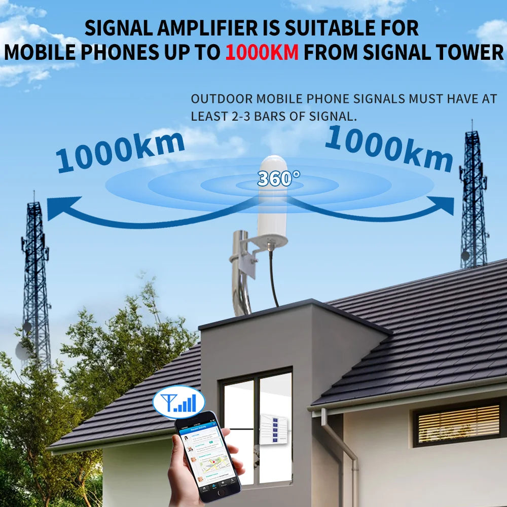 Amplificador Señal Celular 5 Bandas 2G/3G/4G LTE Repetidor 700/1700/1900/2600 MHz
