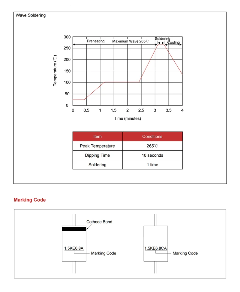 Diodo TVS Bidireccional 1500W DO-201AD - Varios Voltajes (1.5KE100CA a 1.5KE170CA) - Lote 20 Piezas