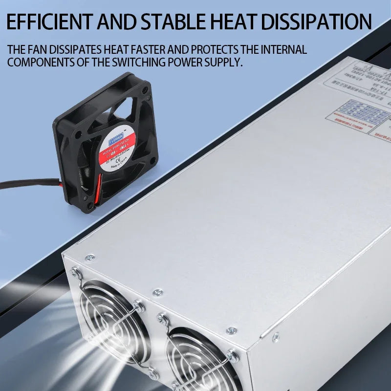 Fuente Alimentación Switching PFC MZMW 2000W Voltaje/Corriente Ajustable 0-24V a 220V CC/CV AC 100-240V a DC