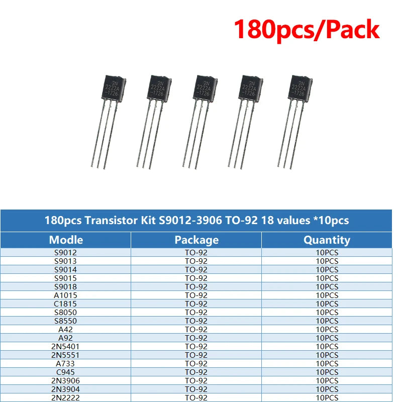 Kit Surtido Transistores BJT TO-92 NPN/PNP (A1015, BCxxx, S8xxx, 2Nxxxx) - 50-900 Piezas
