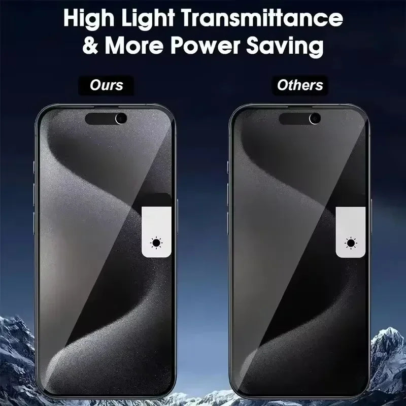Protector Pantalla Privacidad Anti-Espía Cobertura Completa 8K para iPhone 8 Plus / 11-16 Pro Max / XR / XS Max