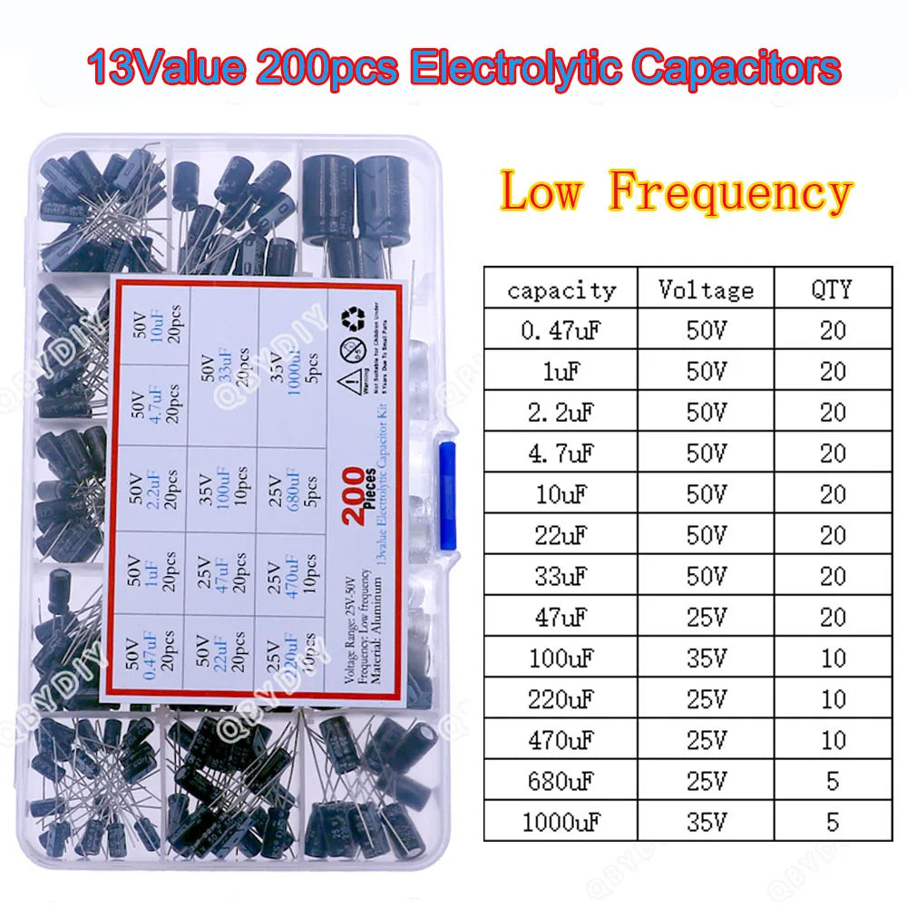 Kit Surtido Capacitores Electrolíticos DIP/SMD (0.1uF-1500uF, 16V-400V)