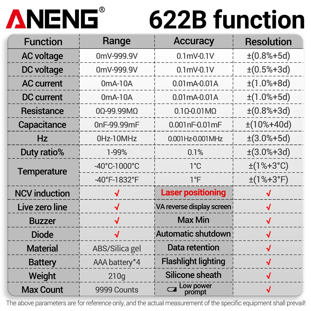 Multímetro Digital Inteligente ANENG 622B/622A True RMS 9999 Cuentas Lámpara Láser Autorango DC/AC Tester Analógico