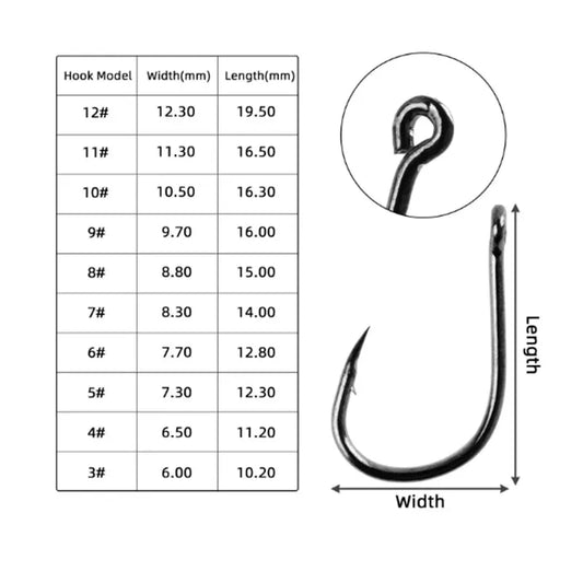Set Anzuelos Pesca Acero Alto Carbono con Púa (Tamaños 3#-12#, 50 Unidades c/u = 500 Piezas/Caja) para Agua Salada/Dulce