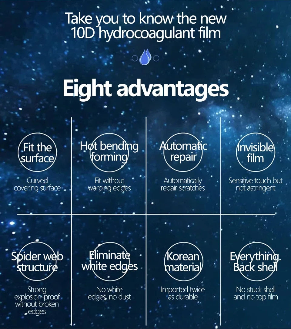 Film Hidrogel Cobertura Completa Protector Pantalla para iPhone 7/8 Plus / X/XR/XS Max / 11-16 Pro Max (Pack 5 Unidades)