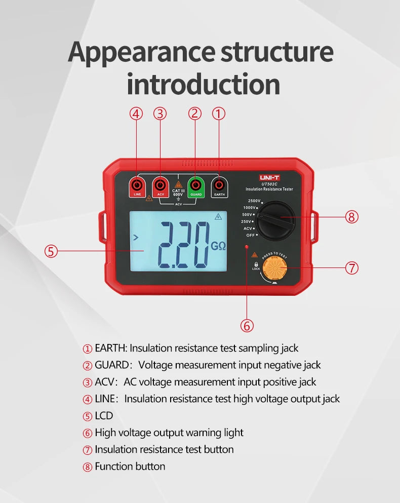 Probador Resistencia Aislamiento UNI-T UT501A/UT501C/UT502A/UT502C - Megóhmetro Digital Ohm Tester, Auto Rango, Backlight