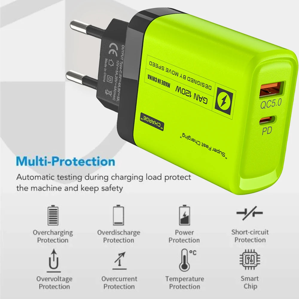 Cargador USB Doble Puerto (USB-C PD + USB-A QC 3.0) Carga Rápida para iPhone 14/15, Samsung, Xiaomi, Huawei