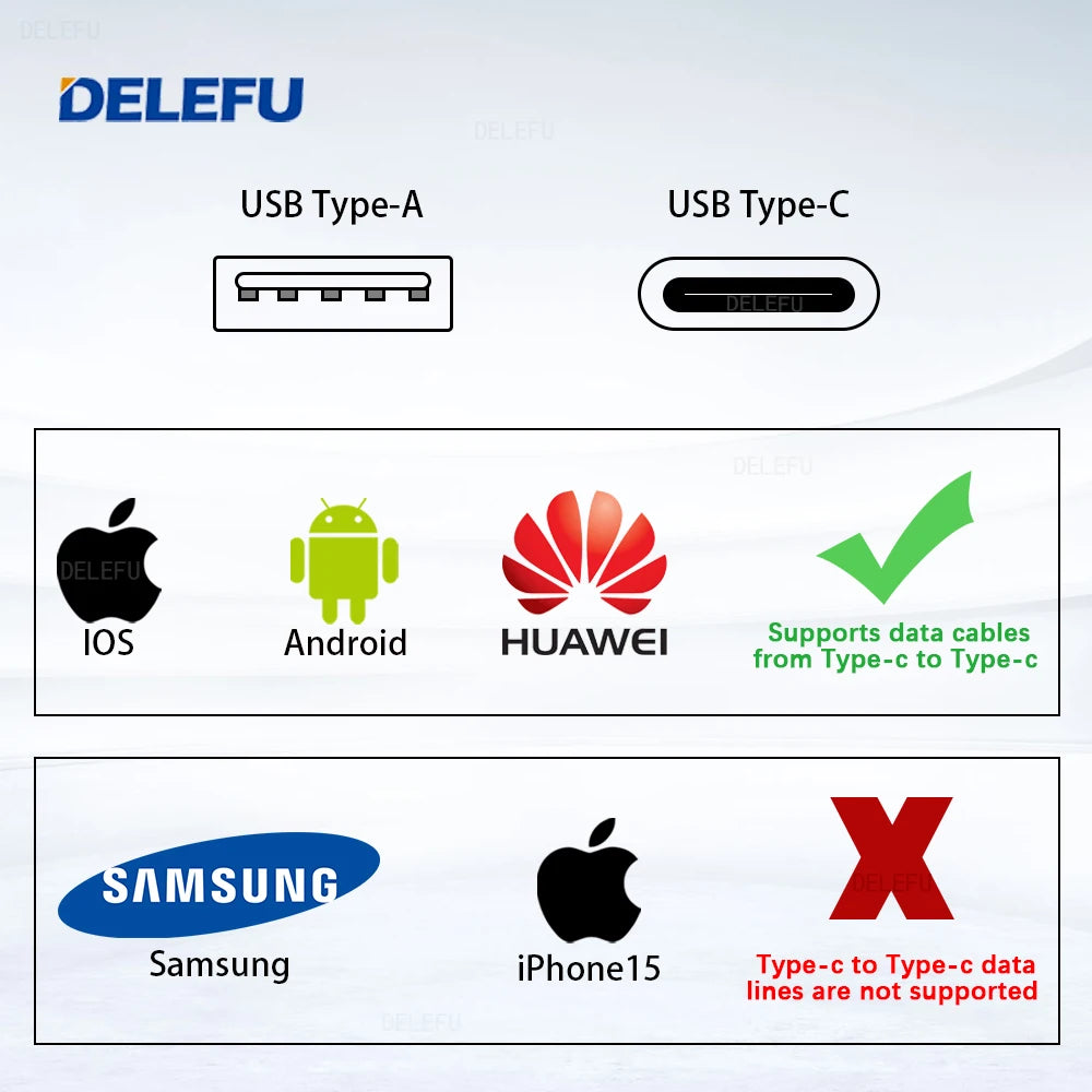Enchufe Pared Delefu Italia/Chile PC Negro USB-C Carga Rápida + Schuko + Switch Smart Tuya WiFi + SAT/TV/TEL/Timbre