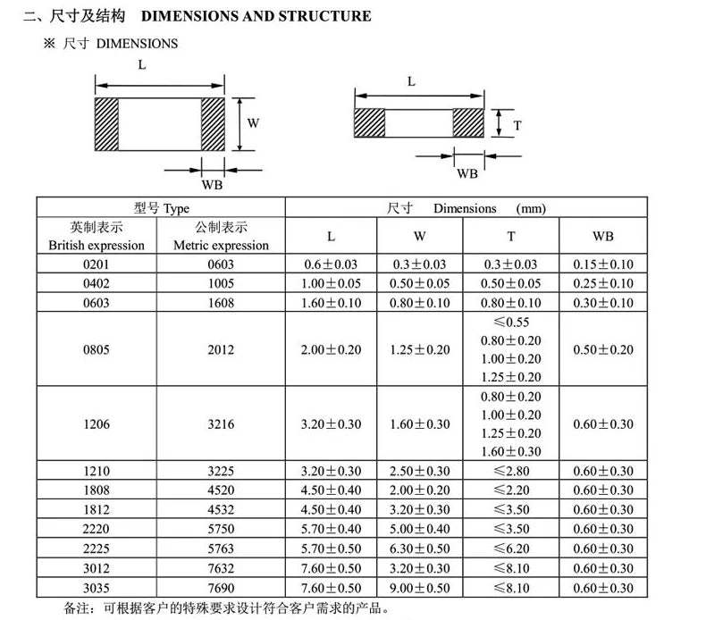 Capacitor Cerámico Chip Alto Voltaje MLCC 1812 (1nF 102J 5%, 1kV/2kV/3kV, COG/NPO) - Pack 10 Unidades
