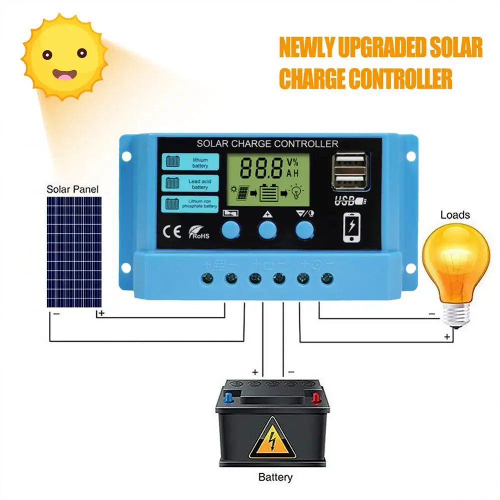 New 10A 20A 30A 12V 24V MPPT Solar Charge Controller 50VDC PV Regulator Colorful Screen For Lithium Lifepo4 GEL Lead Acid