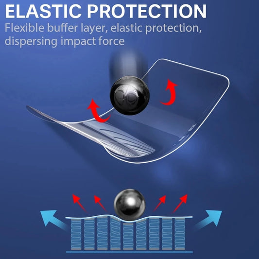 Film Protector Pantalla Hidrogel para Samsung Galaxy S6/S7 Edge / S8 / S9 / S10 Lite / S10E / S20 Plus (Pack 3 Unidades)