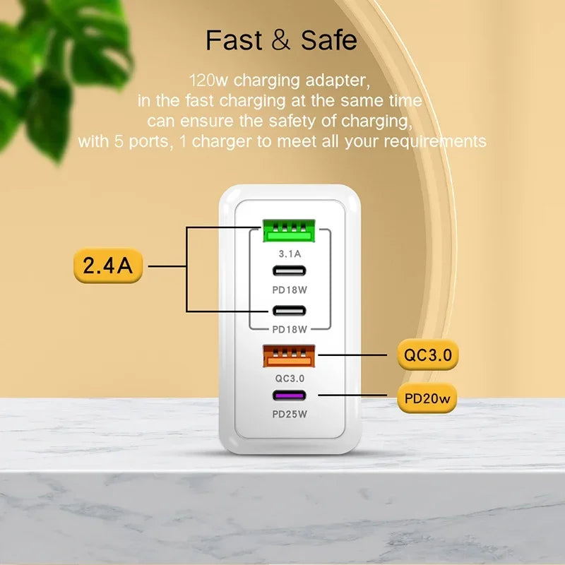 Cargador Xiaomi 120W Carga Rápida Multi 5 Puertos USB-C PD Adaptador para iPhone/Xiaomi/Samsung