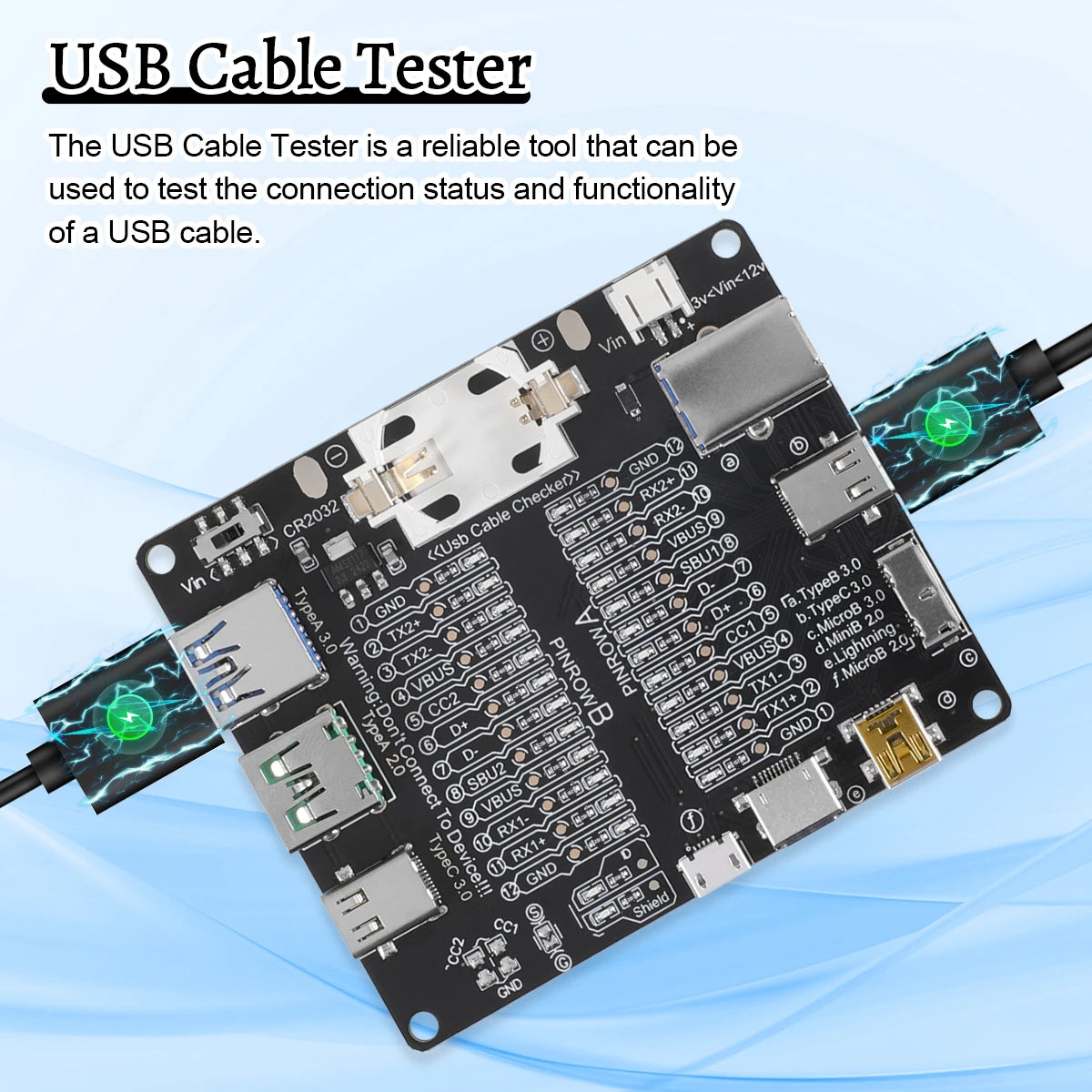 Tester Placa Prueba Cables USB (Tipo-C/B/Micro) Detección Cortocircuito/Anomalía para iOS/Android