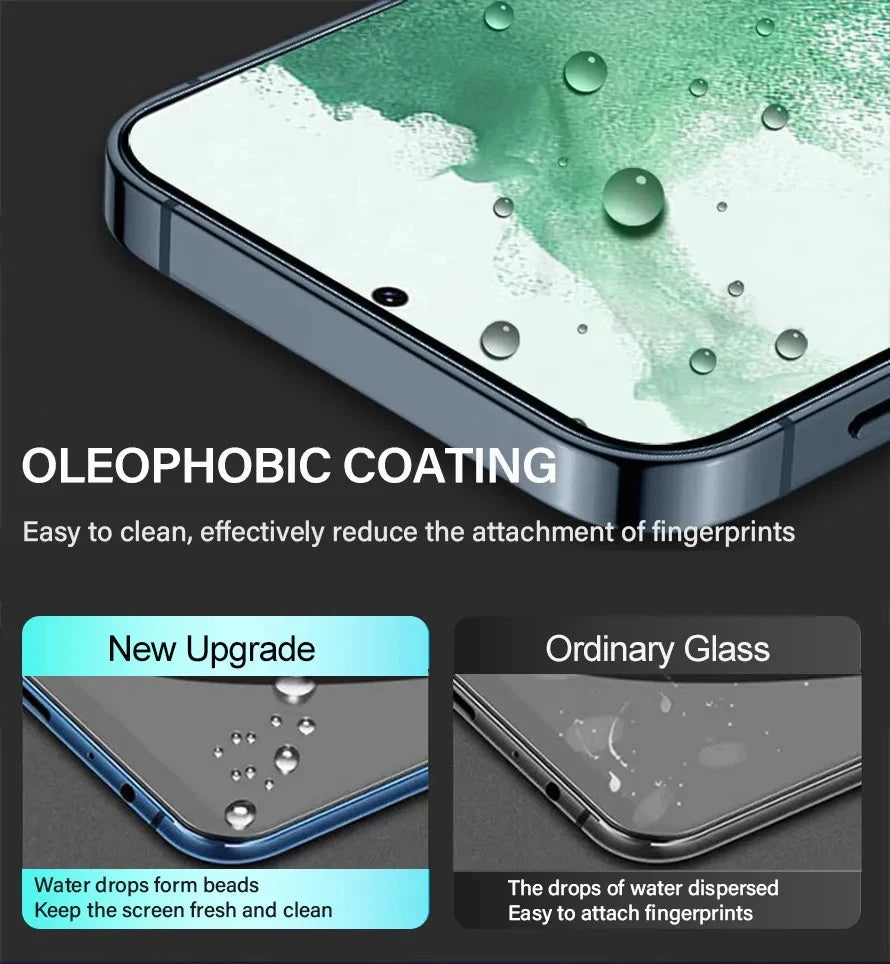 Pack 2 Protectores Pantalla Cristal Templado HD para Samsung Galaxy S21-S24 Ultra/Plus/Note 20/FE (Compatible Desbloqueo Huella)