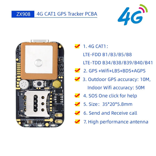 Módulo PCB Tracker GPS ZX908 LTE CAT-1 4G (Chip Seguimiento más Pequeño del Mundo) para Desarrollo Mini Trackers 4G