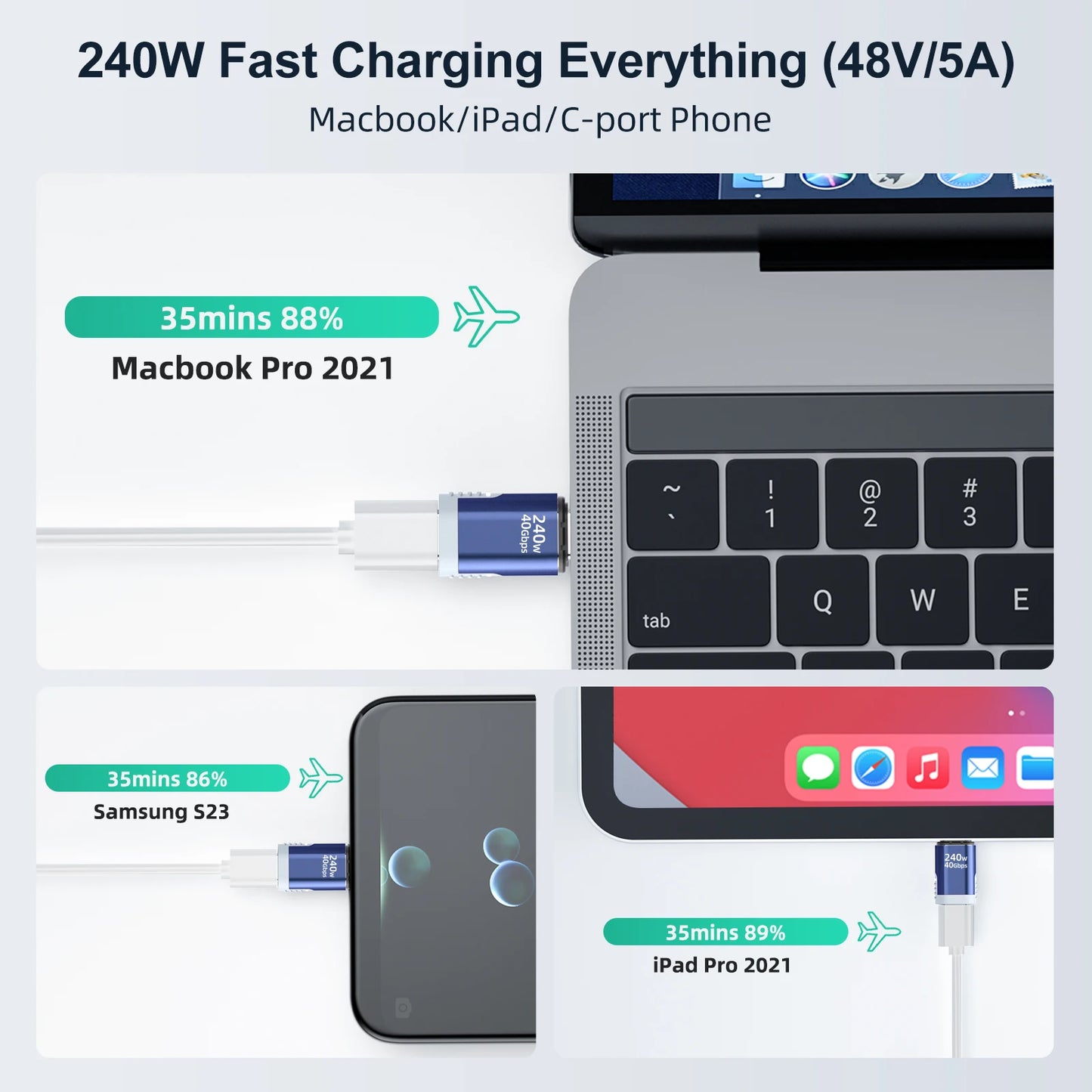 Adaptador Magnético USB-C Fonken 240W 40Gbps 8K@60Hz Video para MacBook Pro/Air y Otros Type-C