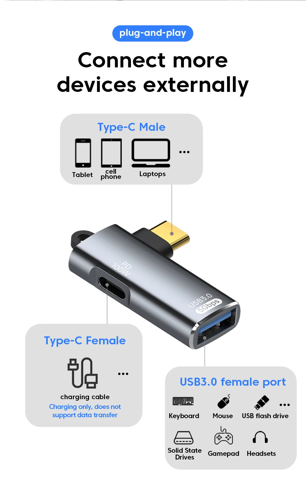Adaptador OTG Elough 2-en-1 PD 100W (USB-C a USB-C / USB-A a USB-C) para iPhone 15/Laptops/Xiaomi/Huawei
