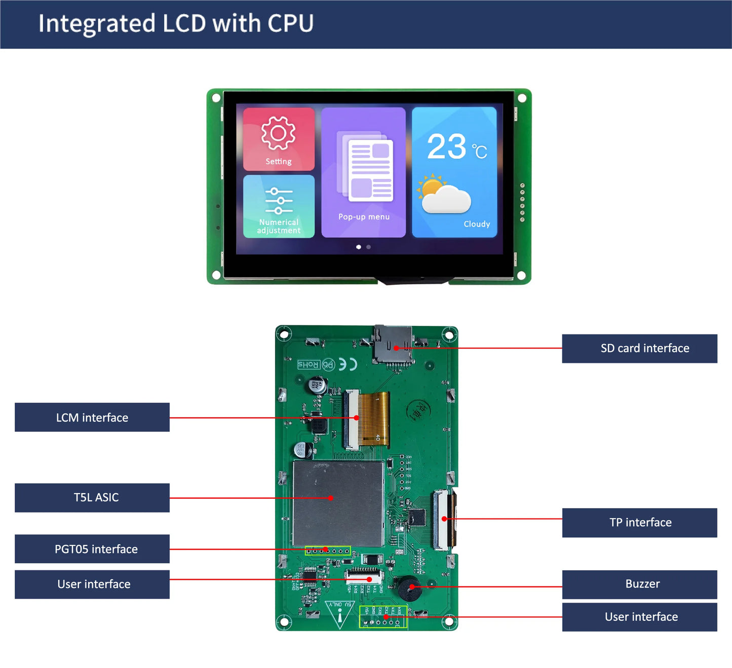 Pantalla Táctil Inteligente HMI DWIN 4.3" (480x272) TFT LCD - Bajo Costo