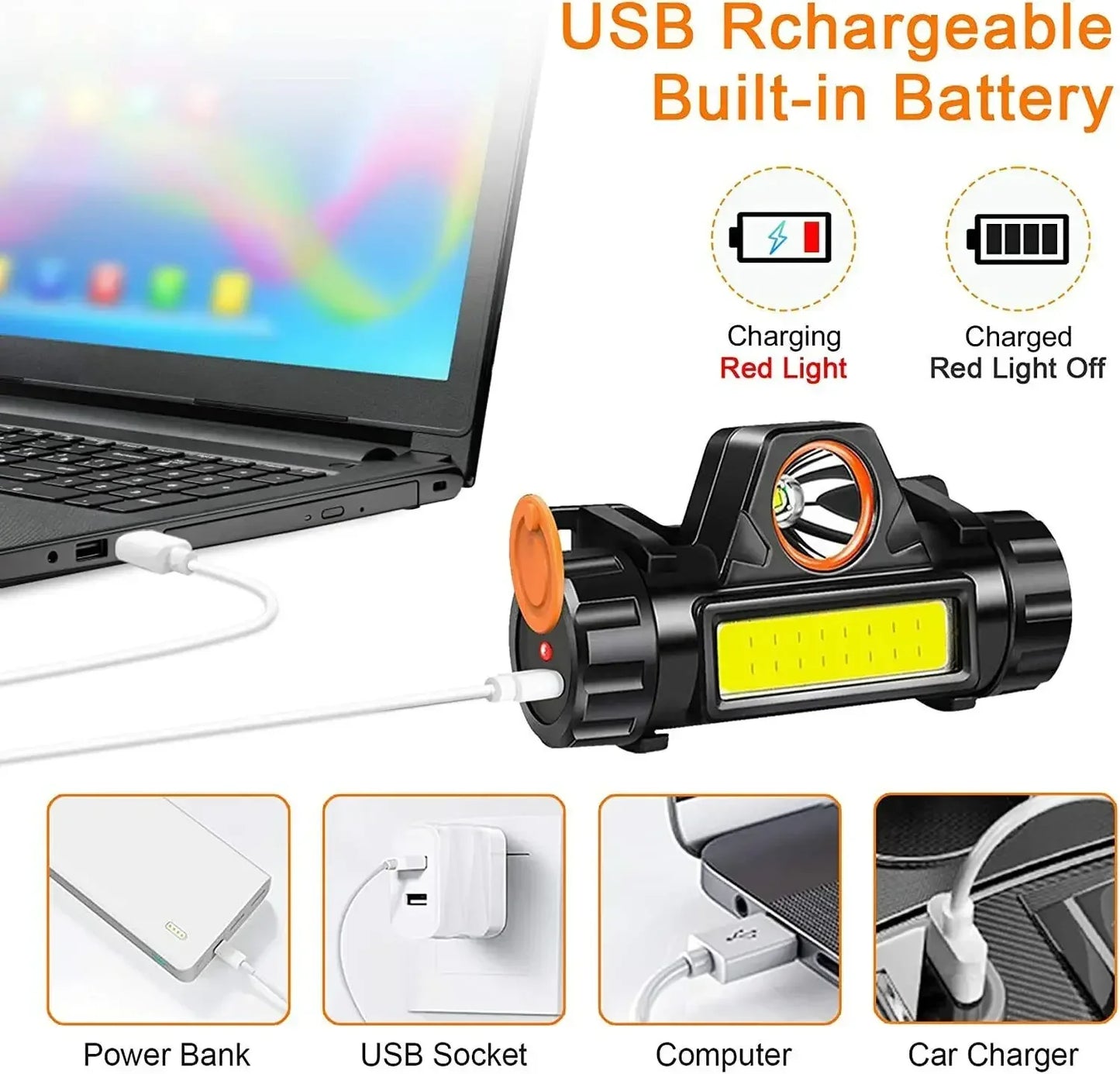 Linterna Frontal LED COB Recargable Magnética Potente Impermeable para Pesca Exterior (1-5 Unidades)