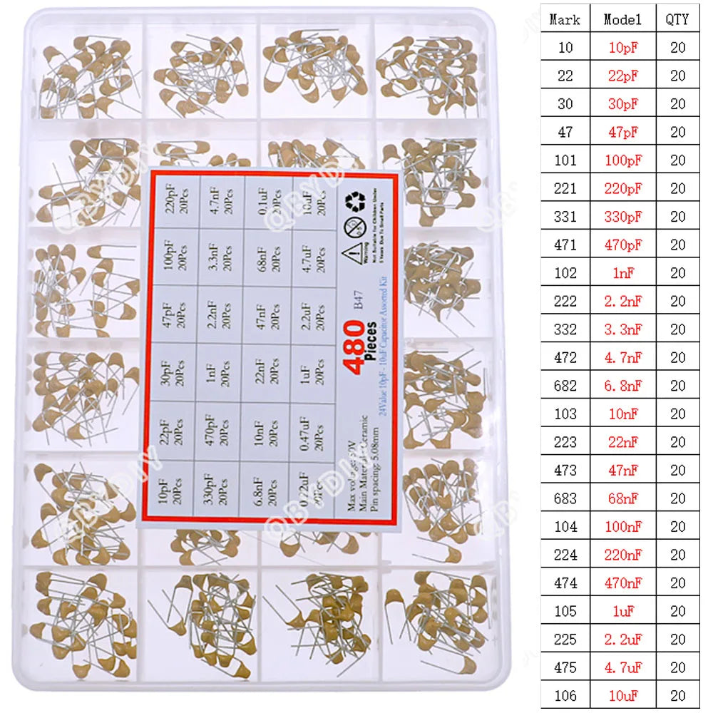 Kit Surtido Capacitor Cerámico Multicapa (10pF-10uF, 50V, P=5.08mm)