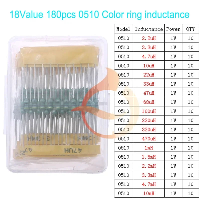 Kit Surtido Inductores SMD/DIP - Varios Valores (2.2uH a 100mH)