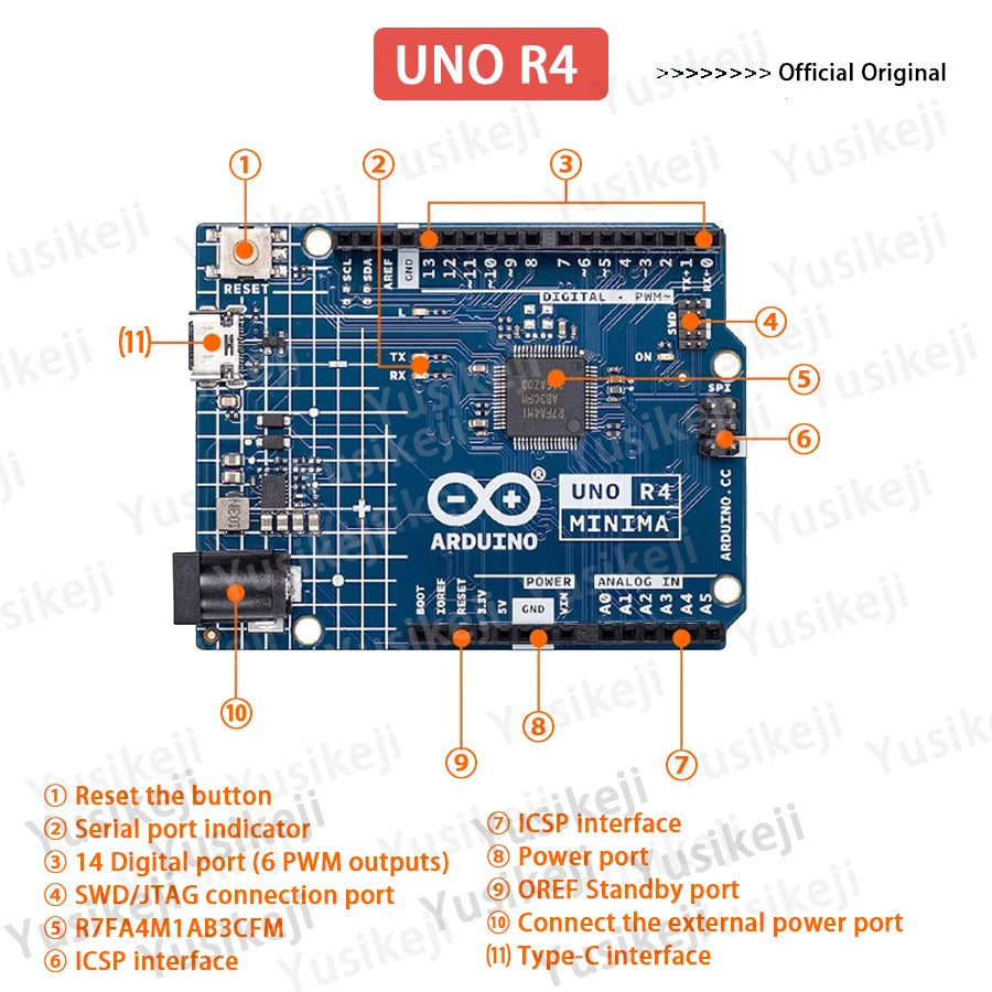 Kit Placa Controladora Arduino UNO R4 (Edición Minima / WiFi) Original