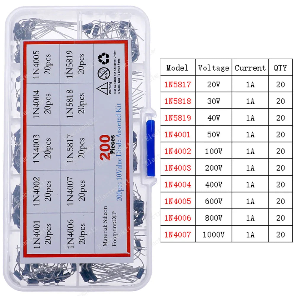 Kit Surtido Diodos (Rectificador/Zener/Schottky Rápido/Switching) DIP/SMD (1N4148, 1N4007, 1N5819, FR107, etc.)
