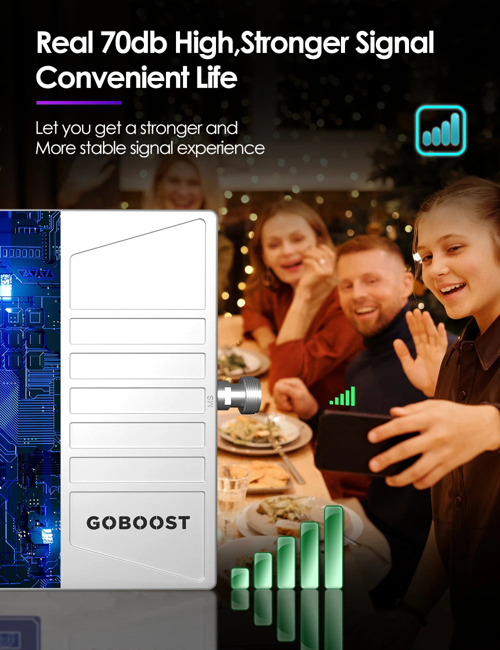 Amplificador Señal Celular 5 Bandas 2G/3G/4G LTE Repetidor 700/1700/1900/2600 MHz