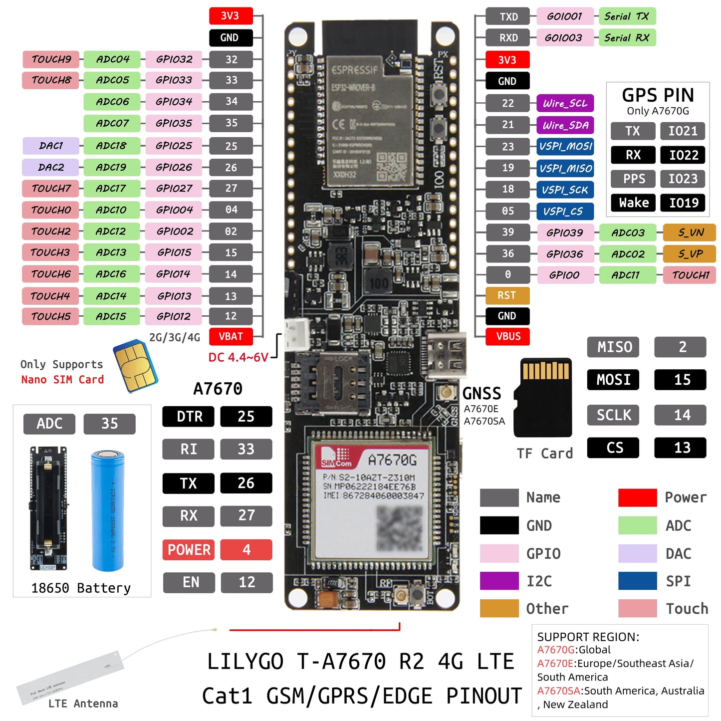Placa Desarrollo LILYGO TTGO T-A7670G/E/SA R2 (4G LTE CAT1, ESP32) con Módulo SIM, Soporte GSM/GPRS/EDGE, TF Card