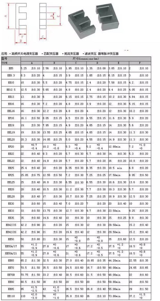 Núcleo Ferrita EEL19 Largo Alta Frecuencia PC40 con Bobina Vertical 10 Pines
