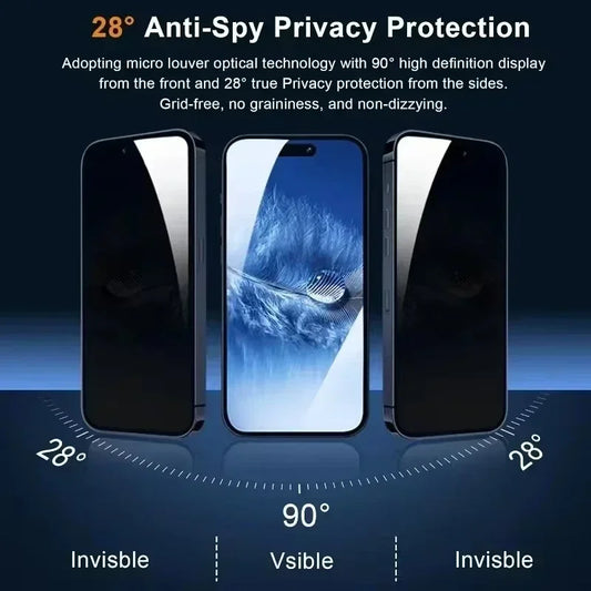 Protector Pantalla Privacidad Anti-Espía Cobertura Completa 8K para iPhone 11-16 Pro Max/Mini/XR/X/XS (5 Unidades)