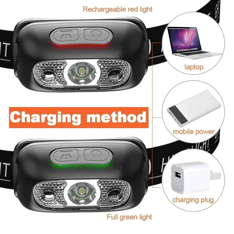 Linterna Frontal LED Portátil Luz Fuerte con Sensor (Recargable USB) para Camping Exterior/Pesca/Emergencia