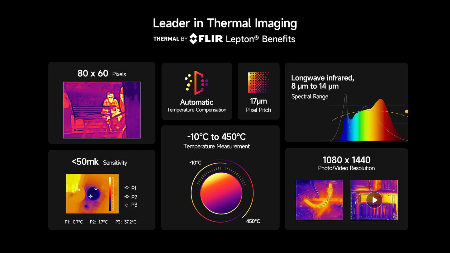 Celular Rugged Ulefone Armor 27T Pro 5G con Cámara Térmica FLIR® - 10600mAh, Android 14, 24GB/256GB, NFC