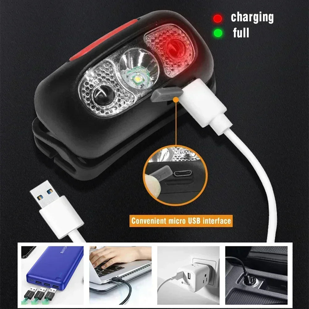 Linterna Frontal LED Portátil Luz Fuerte con Sensor (Recargable USB) para Camping Exterior/Pesca/Emergencia