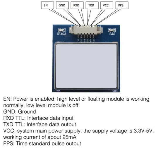 Módulo GPS VK16E (G28U7FTTL) G-Mouse (Antena Cerámica, TTL 9600bps, Flash Integrado) para Control Vuelo / Navegación Vehicular
