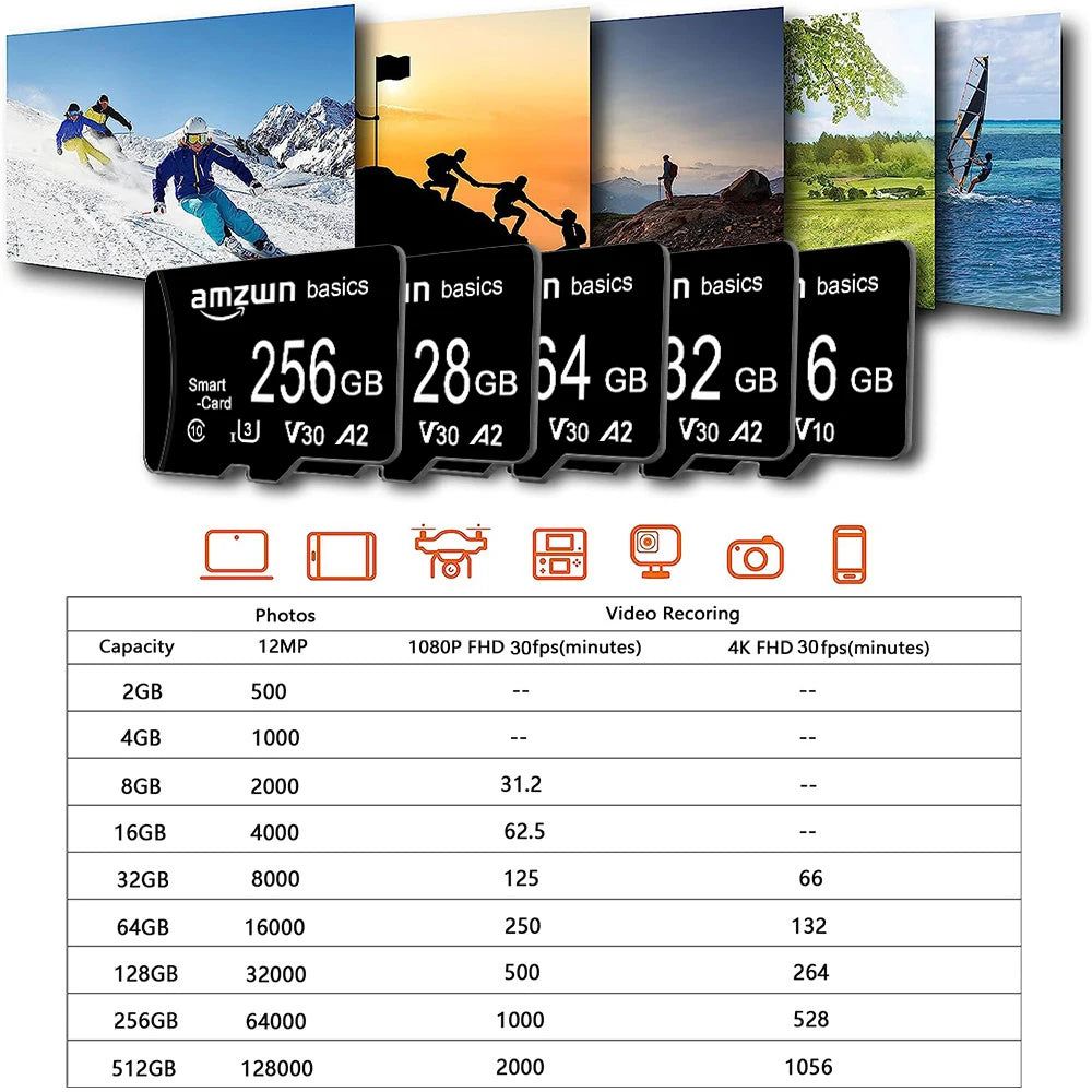 Tarjeta Memoria MicroSD/TF Clase 10 (2GB/4GB/32GB/64GB) para Smartphone